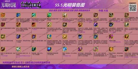 金铲铲合成路径,金铲铲装备合成明细?-第3张图片-宏盛游戏 金铲铲合成路径,金铲铲装备合成明细?-第3张图片-宏盛游戏