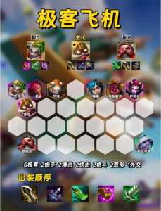 金铲铲怎么隐藏战绩,金铲铲隐藏战绩怎么设置?-第2张图片-宏盛游戏 金铲铲怎么隐藏战绩,金铲铲隐藏战绩怎么设置?-第2张图片-宏盛游戏