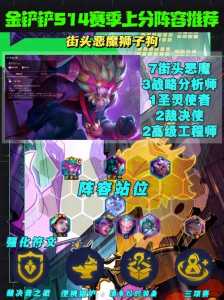 金铲铲每个段位第一名加多少分?金铲铲排位第一名加多少分?-第3张图片-宏盛游戏 金铲铲每个段位第一名加多少分?金铲铲排位第一名加多少分?-第3张图片-宏盛游戏