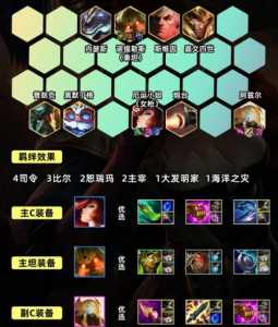 金铲铲之战如何玩最新版本的英雄皮肤，金铲铲之战版本更新公告？