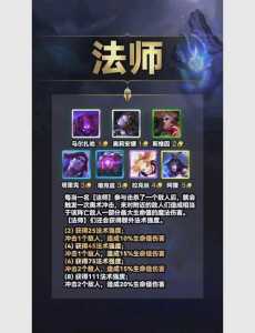 金铲铲英雄怎么不一样？金铲铲英雄怎么不一样了？