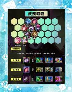 金铲铲之战现在是什么版本？金铲铲之战以前的版本？
