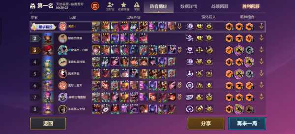金铲铲之战怎么升星英雄最快,金铲铲之战升星技巧-第3张图片-宏盛游戏 金铲铲之战怎么升星英雄最快,金铲铲之战升星技巧-第3张图片-宏盛游戏