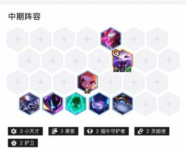 金铲铲合成装备怎么弹出来,金铲铲装备合成攻略?-第5张图片-宏盛游戏 金铲铲合成装备怎么弹出来,金铲铲装备合成攻略?-第5张图片-宏盛游戏