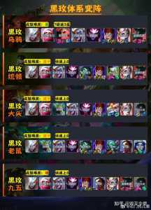 金铲铲之战幽魂塞纳阵容怎么站位,金铲铲之战幽魂怎么过-第4张图片-宏盛游戏 金铲铲之战幽魂塞纳阵容怎么站位,金铲铲之战幽魂怎么过-第4张图片-宏盛游戏