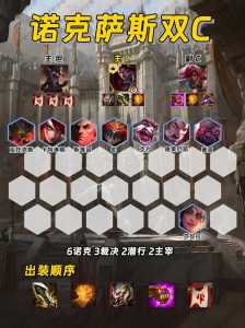 金铲铲诺克萨斯主要传送门机制,金铲铲诺提出装?-第5张图片-宏盛游戏 金铲铲诺克萨斯主要传送门机制,金铲铲诺提出装?-第5张图片-宏盛游戏