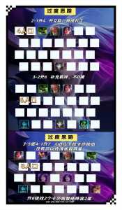 金铲铲是谁的武器啊怎么获得皮肤碎片，金铲铲装备详情
