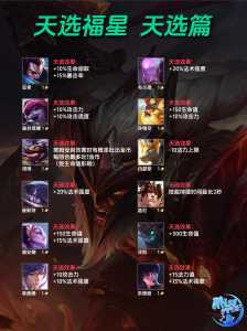 金铲铲段位划分分数,金铲铲各段位胜点?-第3张图片-宏盛游戏 金铲铲段位划分分数,金铲铲各段位胜点?-第3张图片-宏盛游戏
