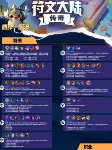金铲铲之战什么时候返场符文大陆?金铲铲之战什么时候有福星?-第3张图片-宏盛游戏 金铲铲之战什么时候返场符文大陆?金铲铲之战什么时候有福星?-第3张图片-宏盛游戏