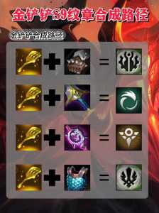 金铲铲之战什么时候返场符文大陆?金铲铲之战什么时候有福星?-第5张图片-宏盛游戏 金铲铲之战什么时候返场符文大陆?金铲铲之战什么时候有福星?-第5张图片-宏盛游戏