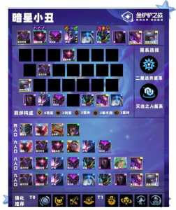 金铲铲之战怎么升三星,金铲铲之战怎么升三星英雄-第3张图片-宏盛游戏 金铲铲之战怎么升三星,金铲铲之战怎么升三星英雄-第3张图片-宏盛游戏