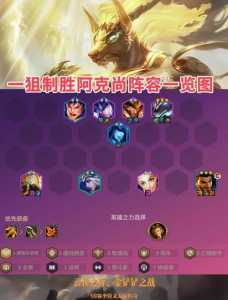 金铲铲之战英雄之黎明阵容新手，金铲铲之战英雄之黎明前期过度阵容