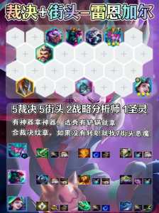 金铲铲之战搭配阵容在哪里打?金铲铲之战阵容和装备?-第2张图片-宏盛游戏 金铲铲之战搭配阵容在哪里打?金铲铲之战阵容和装备?-第2张图片-宏盛游戏