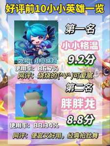 金铲铲之战哪些花钱合适？金铲铲之战值得氪金吗？