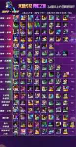 金铲铲定级赛可以和什么段位一起玩?金铲铲之战的定级赛是什么意思?-第3张图片-宏盛游戏 金铲铲定级赛可以和什么段位一起玩?金铲铲之战的定级赛是什么意思?-第3张图片-宏盛游戏