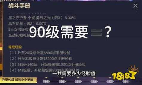 金铲铲如何快速升级战斗手册英雄，手游金铲铲之战英雄怎么升级