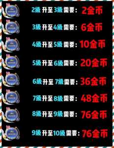 金铲铲如何攒金币，金铲铲金币获得？