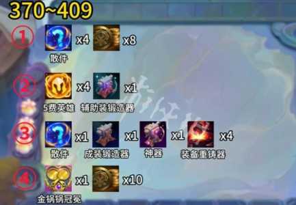 金铲铲如何攒金币,金铲铲金币获得?-第4张图片-宏盛游戏 金铲铲如何攒金币,金铲铲金币获得?-第4张图片-宏盛游戏