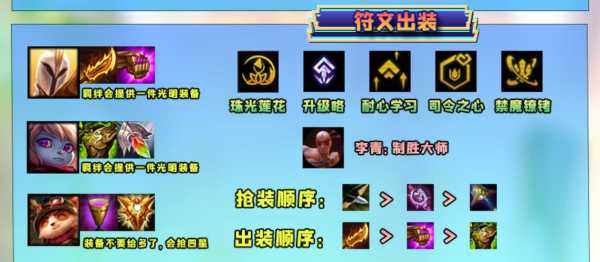金铲铲凯尔什么装备比较好打,金铲铲之战凯尔阵容推荐?-第6张图片-宏盛游戏 金铲铲凯尔什么装备比较好打,金铲铲之战凯尔阵容推荐?-第6张图片-宏盛游戏