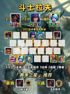 金铲铲之战龙魂奥拉夫主c阵容，金铲铲之战奥拉夫的装备-第3张图片-宏盛游戏