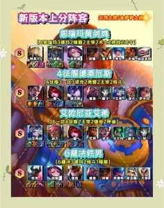 金铲铲之战高端局,金铲铲之战强势-第2张图片-宏盛游戏 金铲铲之战高端局,金铲铲之战强势-第2张图片-宏盛游戏