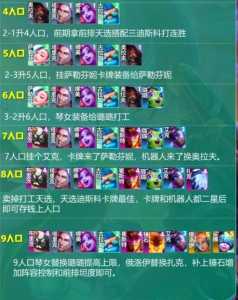 金铲铲之战有哪些卡牌可以用英雄,金铲铲之战卡牌叫什么-第4张图片-宏盛游戏 金铲铲之战有哪些卡牌可以用英雄,金铲铲之战卡牌叫什么-第4张图片-宏盛游戏