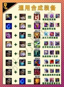 金铲铲之战5星英雄装备有哪些,金铲铲之战五费三星-第2张图片-宏盛游戏 金铲铲之战5星英雄装备有哪些,金铲铲之战五费三星-第2张图片-宏盛游戏