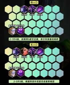 金铲铲英雄介绍怎么看，金铲铲怎么看英雄技能？