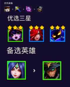 金铲铲之战黎明模式啥意思,金铲铲之战攻略黎明-第3张图片-宏盛游戏 金铲铲之战黎明模式啥意思,金铲铲之战攻略黎明-第3张图片-宏盛游戏