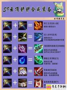 金铲铲合成什么纹章装在法师身上好看？金铲铲法师攻略？