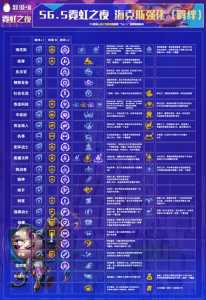 金铲铲之战四海克斯,金铲铲4海克斯科技装备?-第3张图片-宏盛游戏 金铲铲之战四海克斯,金铲铲4海克斯科技装备?-第3张图片-宏盛游戏