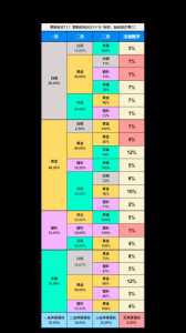 金铲铲之战四海克斯,金铲铲4海克斯科技装备?-第5张图片-宏盛游戏 金铲铲之战四海克斯,金铲铲4海克斯科技装备?-第5张图片-宏盛游戏