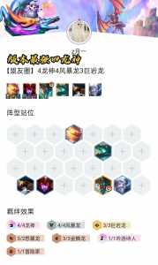 金铲铲加什么合成召唤师比较好用？金铲铲加什么可以合成？