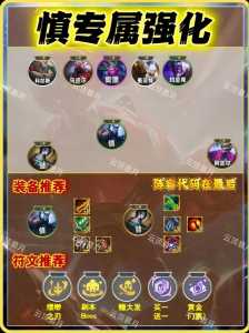 金铲铲英雄可以升级几次,金铲铲英雄升星有什么用?-第3张图片-宏盛游戏 金铲铲英雄可以升级几次,金铲铲英雄升星有什么用?-第3张图片-宏盛游戏