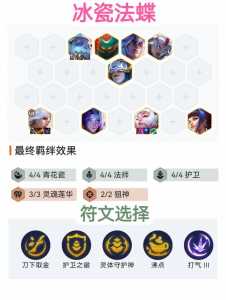 金铲铲各英雄台词，金铲铲英雄台词 怎么？