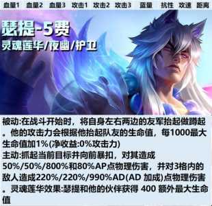 金铲铲之战虚空六刺，金铲铲之战虚空阵容装备？-第6张图片-宏盛游戏