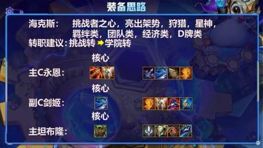 金铲铲双人模式怎么玩容易吃鸡？金铲铲双人模式什么意思？-第2张图片-宏盛游戏