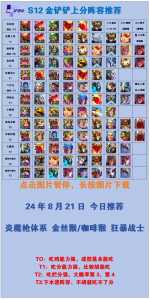 金铲铲之战什么阵容比较强一点,金铲铲之战好的阵容-第2张图片-宏盛游戏 金铲铲之战什么阵容比较强一点,金铲铲之战好的阵容-第2张图片-宏盛游戏