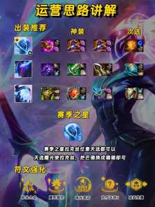 金铲铲出什么装备,金铲铲出什么装备好?-第3张图片-宏盛游戏 金铲铲出什么装备,金铲铲出什么装备好?-第3张图片-宏盛游戏