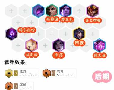 金铲铲有什么英雄,金铲铲什么英雄最肉?-第4张图片-宏盛游戏 金铲铲有什么英雄,金铲铲什么英雄最肉?-第4张图片-宏盛游戏