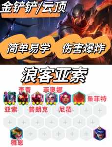 金铲铲之战怎么获得亚索,金铲铲之战6元出亚索?-第2张图片-宏盛游戏 金铲铲之战怎么获得亚索,金铲铲之战6元出亚索?-第2张图片-宏盛游戏