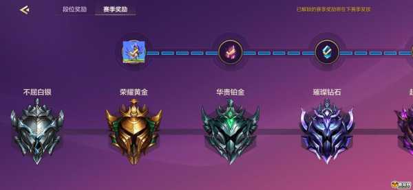 金铲铲之战有s5赛季嘛现在还能打吗,金铲铲之战s5赛季什么时候结束?-第2张图片-宏盛游戏 金铲铲之战有s5赛季嘛现在还能打吗,金铲铲之战s5赛季什么时候结束?-第2张图片-宏盛游戏