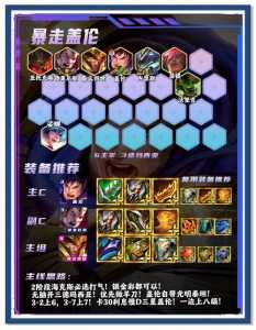 金铲铲之战盖伦技能?金铲铲之战盖伦最强出装?-第2张图片-宏盛游戏 金铲铲之战盖伦技能?金铲铲之战盖伦最强出装?-第2张图片-宏盛游戏