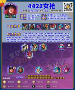 金铲铲英雄之黎明前期阵容,金铲铲之战英雄之黎明各英雄出装-第2张图片-宏盛游戏 金铲铲英雄之黎明前期阵容,金铲铲之战英雄之黎明各英雄出装-第2张图片-宏盛游戏