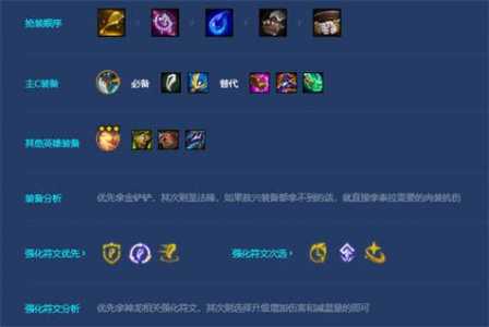 金铲铲之战运营技巧大全,金铲铲之战前期运营-第3张图片-宏盛游戏 金铲铲之战运营技巧大全,金铲铲之战前期运营-第3张图片-宏盛游戏