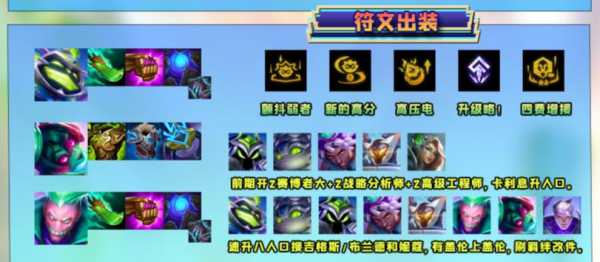金铲铲之战人物表,金铲铲之战人物名称-第3张图片-宏盛游戏 金铲铲之战人物表,金铲铲之战人物名称-第3张图片-宏盛游戏