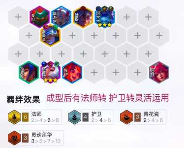 金铲铲攒钱流?金铲铲奖励?-第2张图片-宏盛游戏 金铲铲攒钱流?金铲铲奖励?-第2张图片-宏盛游戏