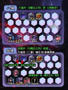 金铲铲攒钱流?金铲铲奖励?-第5张图片-宏盛游戏 金铲铲攒钱流?金铲铲奖励?-第5张图片-宏盛游戏