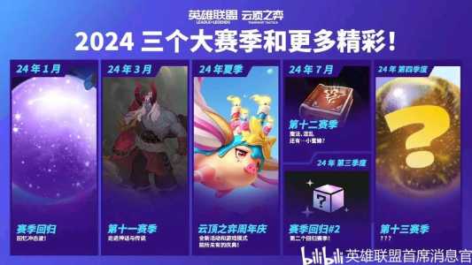 金铲铲蓝色宝石可以买什么装备的?金铲铲之战蓝色宝石怎么使用?-第3张图片-宏盛游戏 金铲铲蓝色宝石可以买什么装备的?金铲铲之战蓝色宝石怎么使用?-第3张图片-宏盛游戏