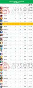 金铲铲微信群最新?金铲铲之战微信群?-第2张图片-宏盛游戏 金铲铲微信群最新?金铲铲之战微信群?-第2张图片-宏盛游戏